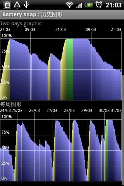 Battery snap - Preview 10