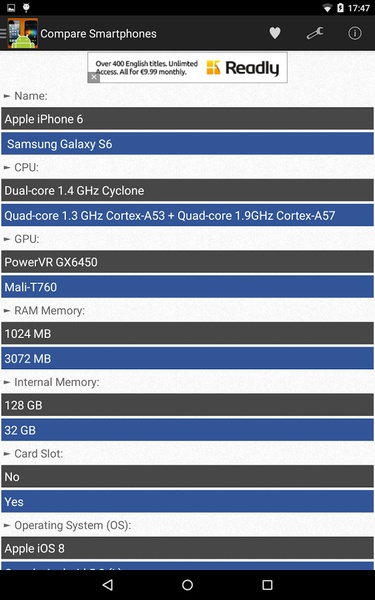 Smartphone Comparison - Preview 6
