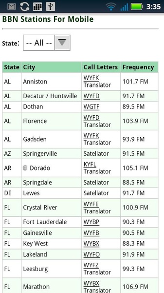 BBN Radio - Preview 2