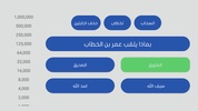 من سيربح المليون new screenshot 8