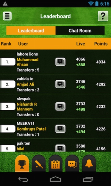 Fantasy Cricket - Preview 7
