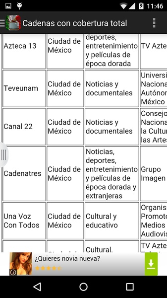 Televisiones de Mexico - Preview 2