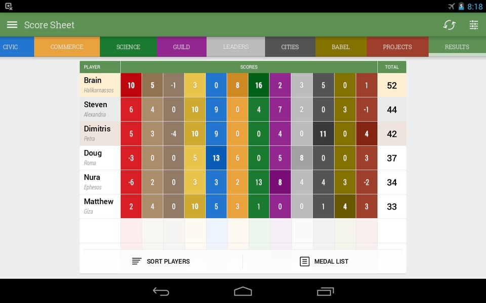 7 Wonders Score Sheet - Preview 13