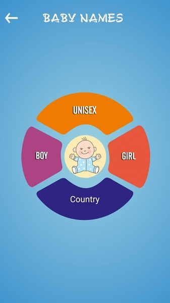 BabyNames - Preview 1