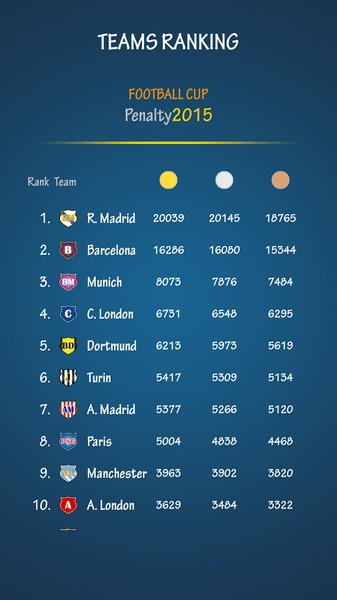 Champions League Penalty 2014 - Preview 8