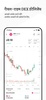 Bitget Wallet screenshot 4