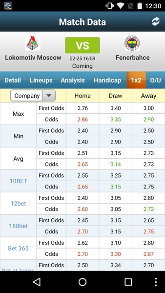 Livescore odds - Preview 4