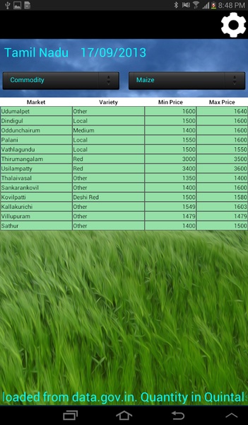 Mandi Prices - Preview 1