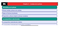 Fiches Français 3ème screenshot 6