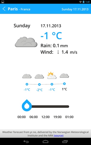 QuickForecast - Preview 1