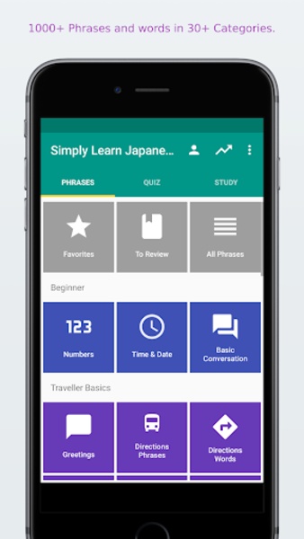 Simply Learn Japanese - Preview 6