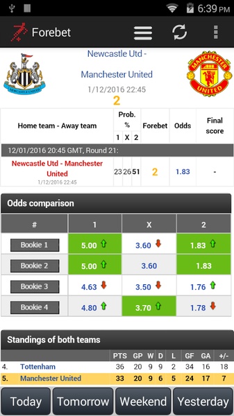 Football Predictions Forebet - APK Download for Android