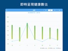中華健康雲 screenshot 3