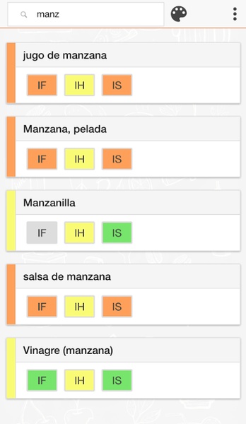 My Food Intolerance List - Preview 3