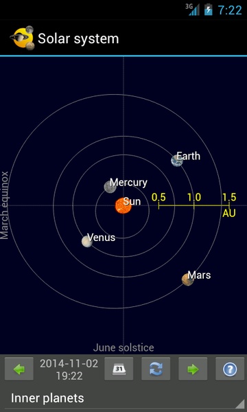 Sun, moon and planets - Preview 7