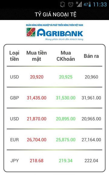 AGRIBANK Mobile Banking - Preview 2