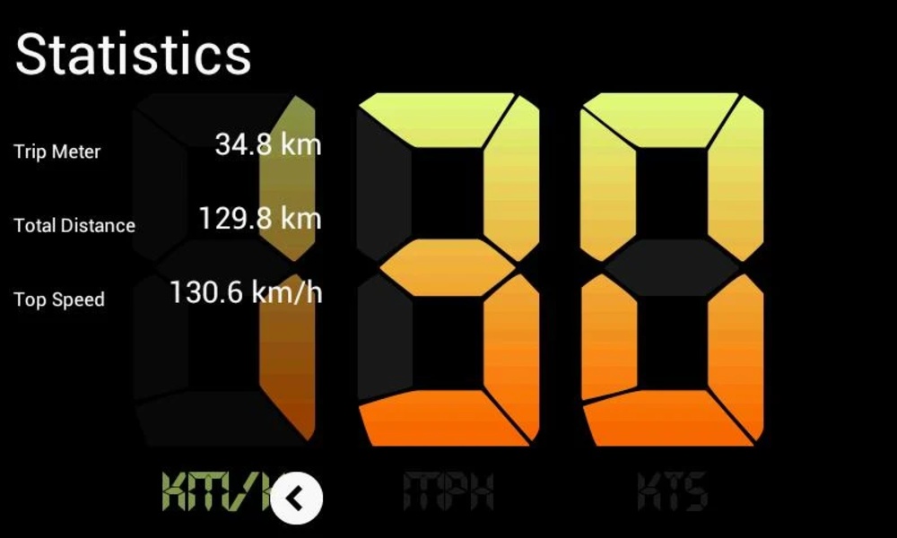 SpeedGauge - Preview 5