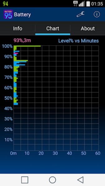 Big Battery Indicator - Preview 3