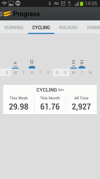 Tribesports Training - Preview 5