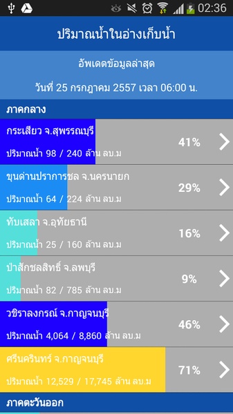 Water4Thai - Preview 2