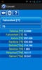 UNIT Converters Free screenshot 2