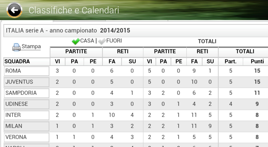 Mago Scommesse - Preview 1