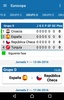 Eurocopa screenshot 5