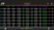 Official F1 ® App screenshot 20