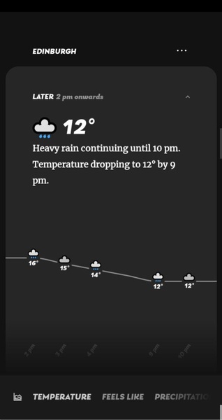 Appy Weather - Preview 2