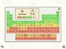 Periodic Table Quiz screenshot 1