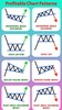 Profitable Chart Patterns screenshot 3