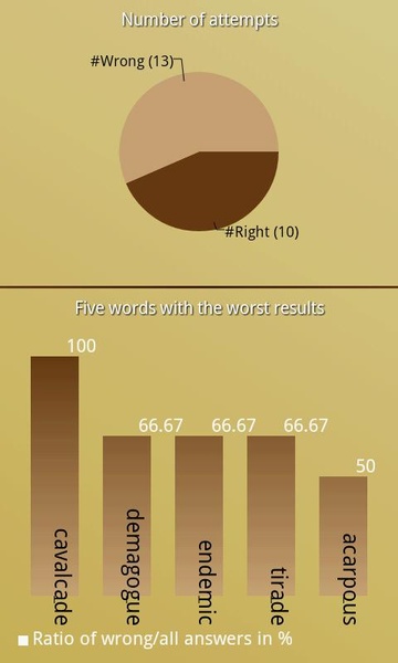 Word Trainer EN Free - Preview 1