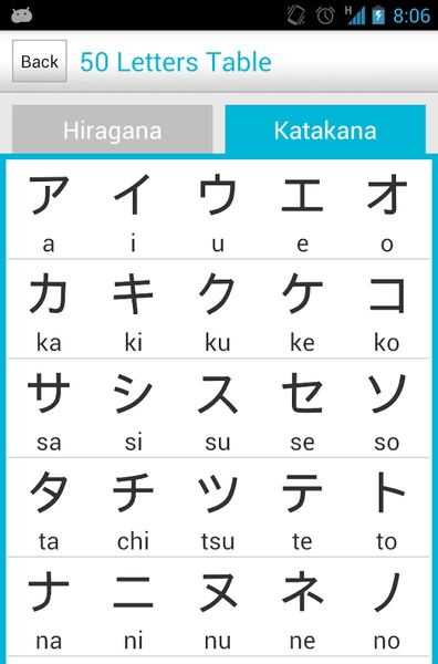 Japanese Study - Preview 3