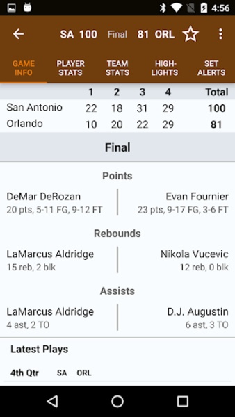 NBA Scores - Preview 5