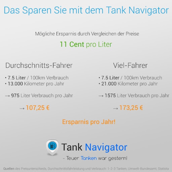 TankenApp - Preview 1