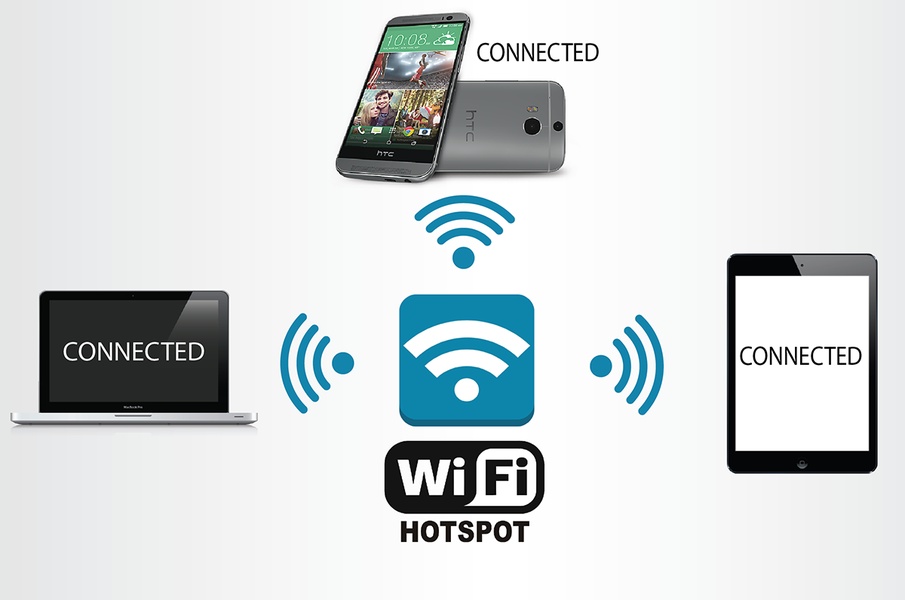 Wifi Hotspot - Preview 2