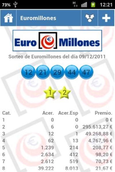Resultados Loterias - Preview 4