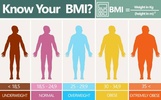 BMI Calc screenshot 1