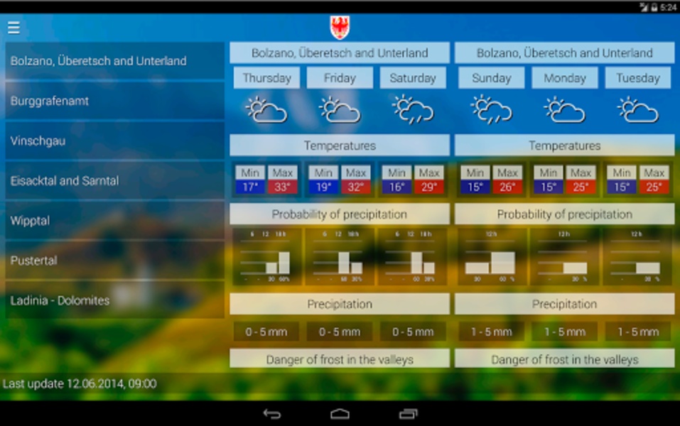 Weather South Tyrol - Preview 1