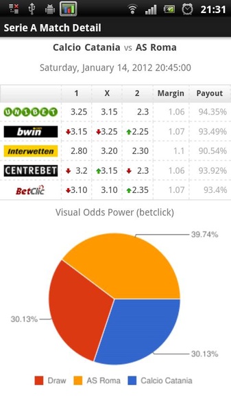 Serie A Explorer - Preview 1