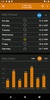 PV Solar Forecast screenshot 2