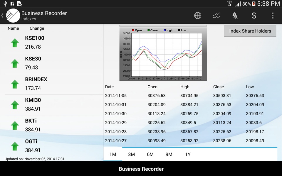 Business Recorder - Preview 1
