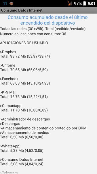 Consumo Datos Internet - Preview 2