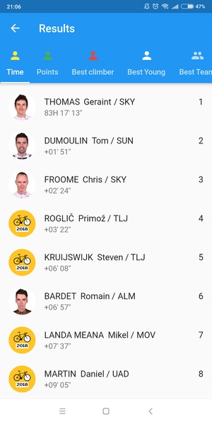 tour de france peloton - Preview 3