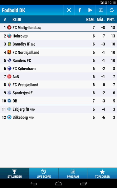 Fodbold DK - Preview 8