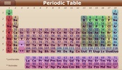 Periodic Table screenshot 3