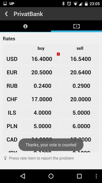 CXRate - Exchange Rates in Ukraine - Preview 3