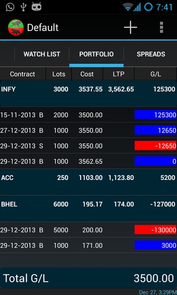 Stock Market Pulse - NSE - Preview 1
