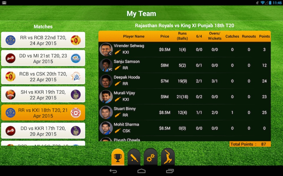Fantasy Cricket - Preview 15