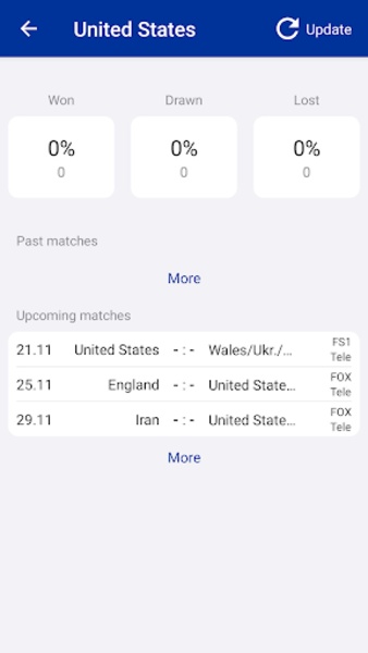 World Cup Fixtures 2022 - Football Live Scores - Qatar - Preview 8